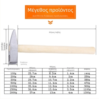 Μίνι σφυρί για σφυρηλάτηση και διαμόρφωση λαμαρινών, συγκόλληση – ασφαλές εργαλείο για τεχνίτες