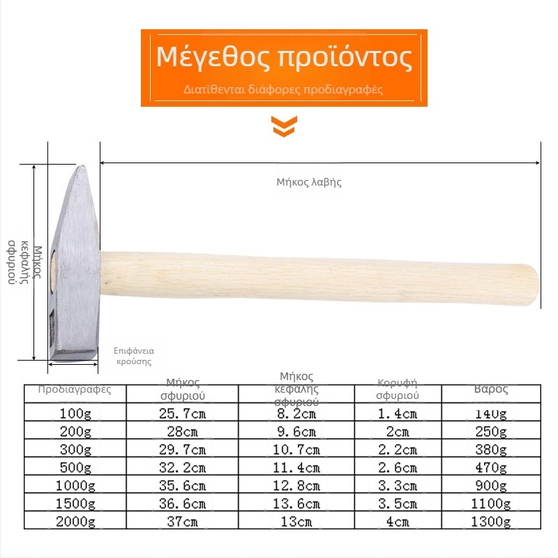 Μίνι σφυρί για σφυρηλάτηση και διαμόρφωση λαμαρινών, συγκόλληση – ασφαλές εργαλείο για τεχνίτες