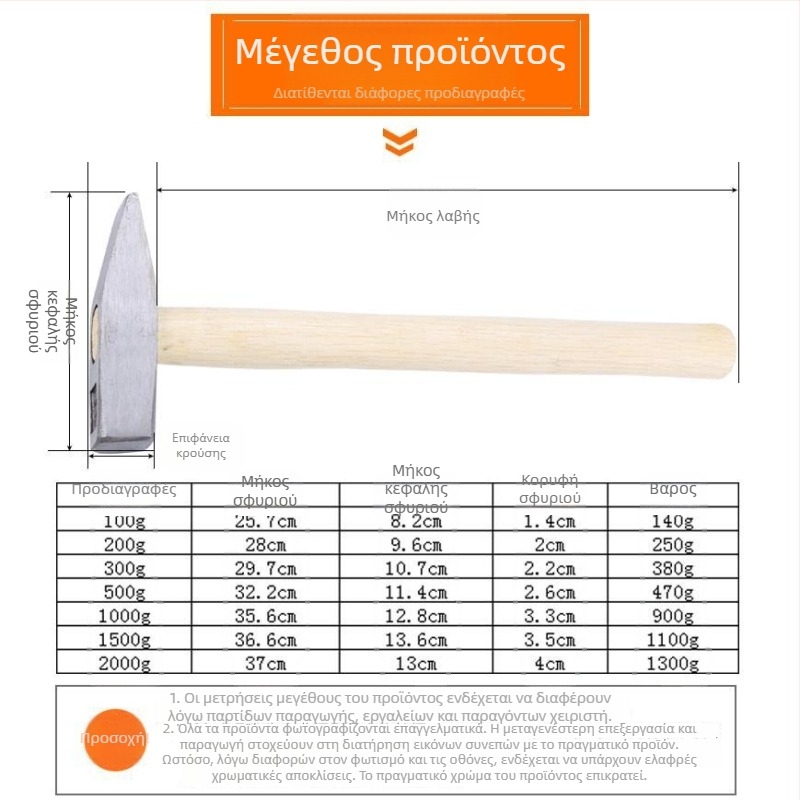Μίνι σφυρί για σφυρηλάτηση και διαμόρφωση λαμαρινών, συγκόλληση – ασφαλές εργαλείο για τεχνίτες