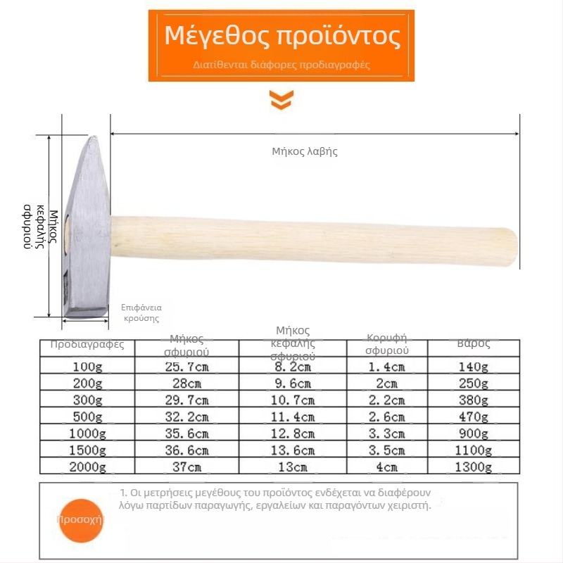 Μίνι σφυρί για σφυρηλάτηση και διαμόρφωση λαμαρινών, συγκόλληση – ασφαλές εργαλείο για τεχνίτες