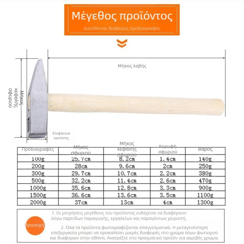 Μίνι σφυρί για σφυρηλάτηση και διαμόρφωση λαμαρινών, συγκόλληση – ασφαλές εργαλείο για τεχνίτες