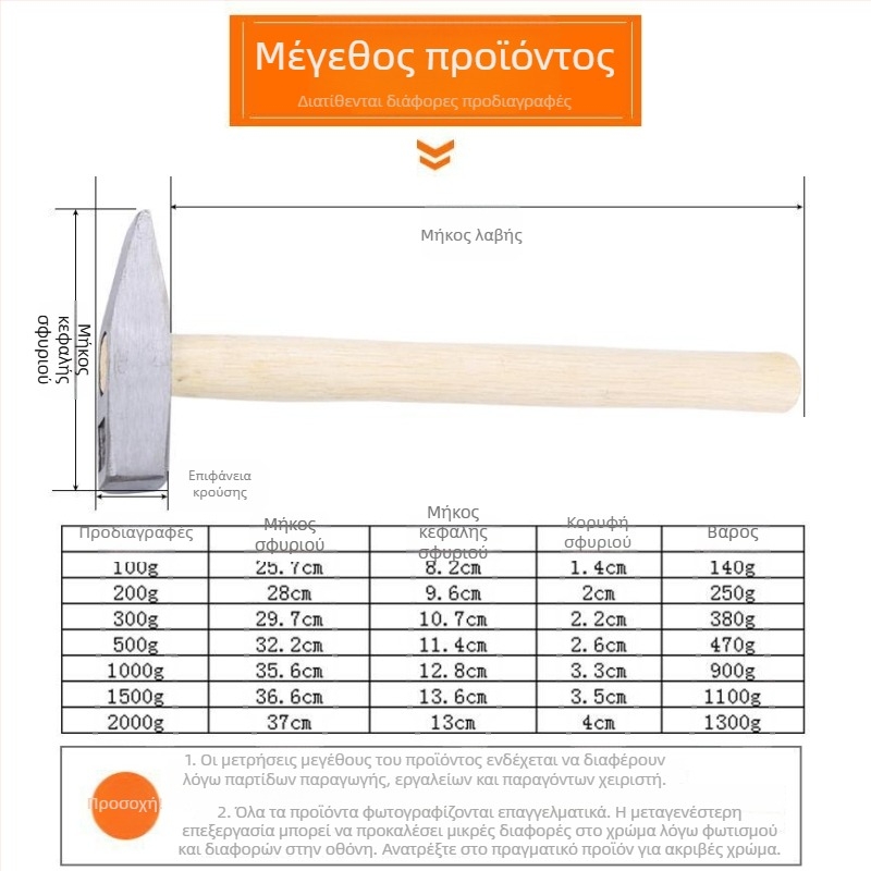 Μίνι σφυρί για σφυρηλάτηση και διαμόρφωση λαμαρινών, συγκόλληση – ασφαλές εργαλείο για τεχνίτες