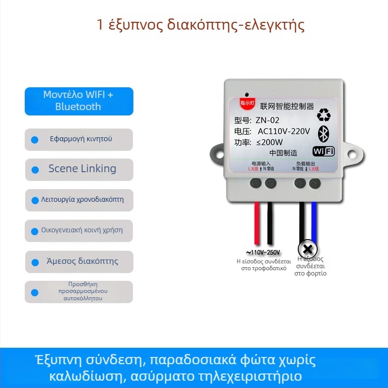 Έξυπνος διακόπτης με Wi‑Fi και Bluetooth, διπλής λειτουργίας, για φώτα και ανεμιστήρες, έλεγχος μέσω εφαρμογής κινητού