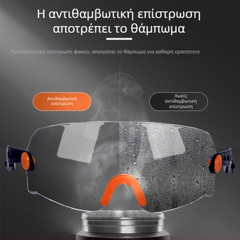 Lauraweite LP001 Αξεσουάρ προστατευτικών γυαλιών με αντιθαμβωτικό και ανθεκτικό στην πρόσκρουση κράνος εργοταξίων