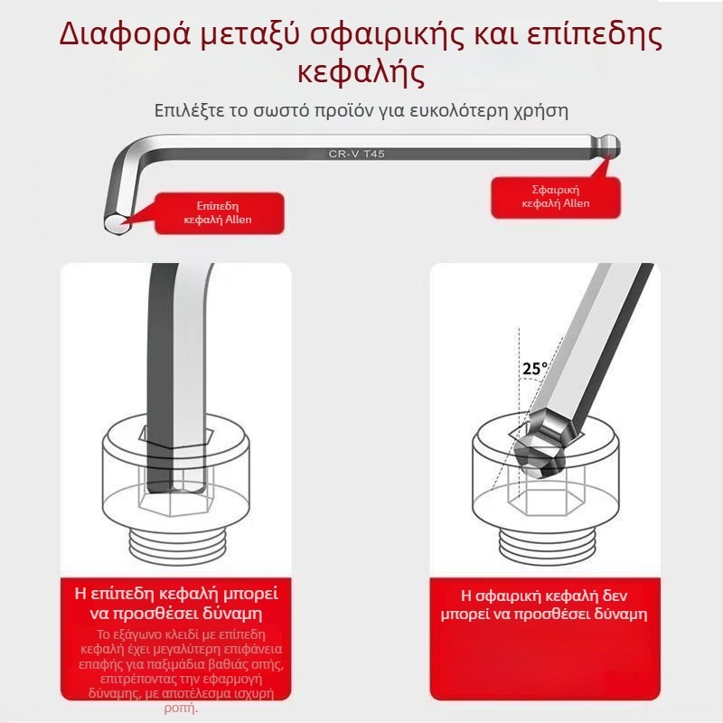 Σετ εξάγωνων κλειδιών με κεφαλή σφαίρας, εννέα τεμάχια, με κατσαβίδι και λαβή εξάγωνης μορφής
