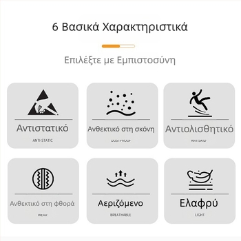 Αντιστατικές παντόφλες PU με παχύτερη μαλακή σόλα, αντιολισθητικές, διαπνέουσες, χωρίς σκόνη για καθαρούς χώρους ηλεκτρονικών εργοστασίων (Unisex)