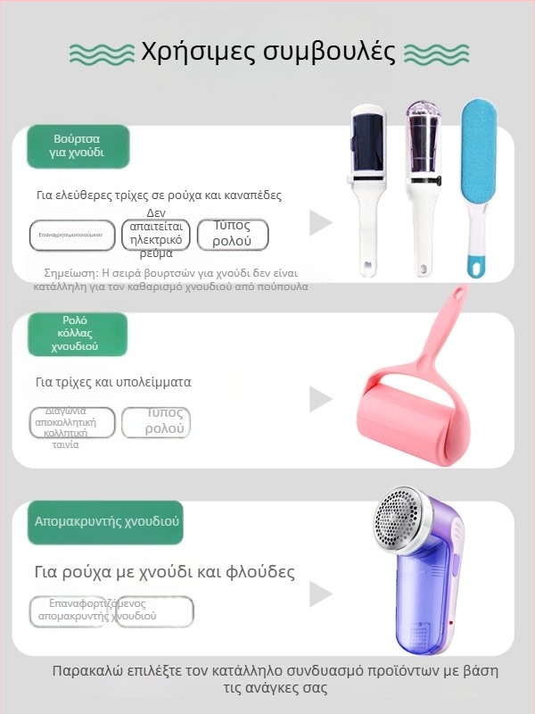 Ρολό Αφαίρεσης Τριχών για Μαλλιού Παλτά και Ρούχα – Απομάκρυνση Τριχών