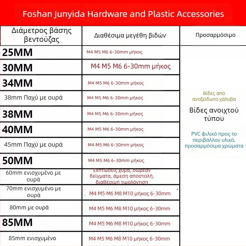 60mm βεντούζα με βίδες για ράφι μπάνιου, PVC, διαφανής