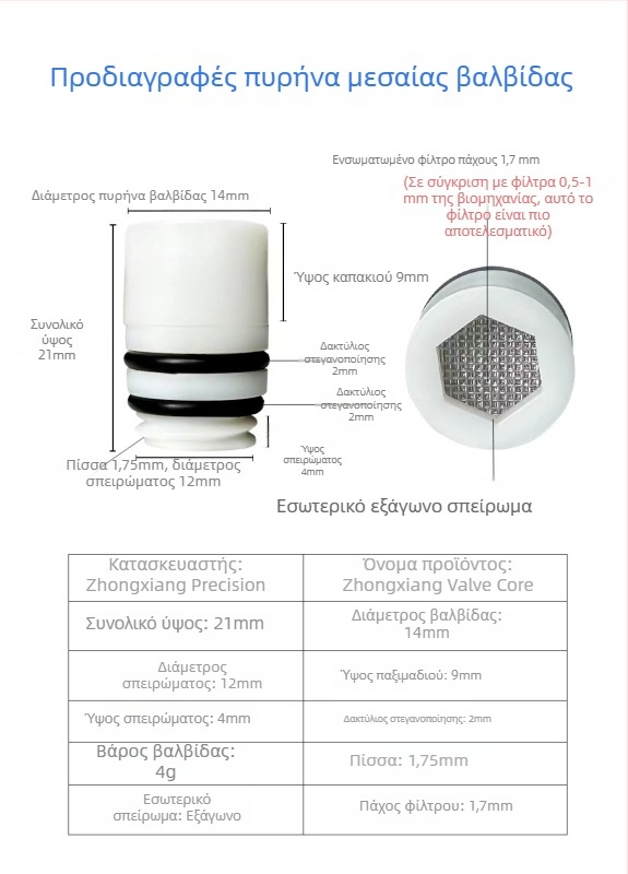 Κύπελλο κενού με πολλαπλά ανοίγματα, πυρήνας βαλβίδας και ακροφύσιο — σχέδια αυτοπαρασκευής, CNC λογική βαλβίδα