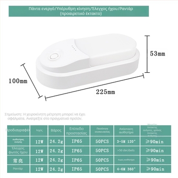 LED τοίχου με επαγωγικό διακόπτη, 220V, μοντέρνο μινιμαλιστικό στυλ, οικιακή χρήση