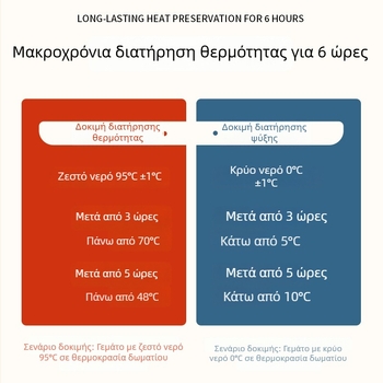 Ανοξείδωτη διπλού τοιχώματος θερμομονωτική θήκη γευμάτων, βαρελοειδούς σχήματος, φορητή για γραφεία και φοιτητές