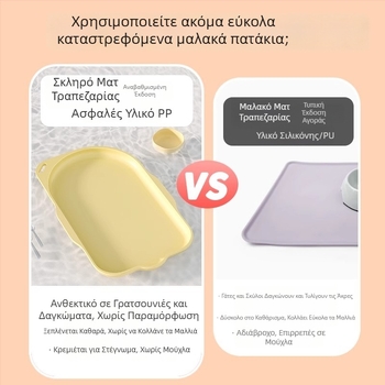 Υπόστρωμα φαγητού για κατοικίδια, αδιάβροχο και αντιολισθητικό, πάτος φαγητού για γάτες και σκύλους, μεγάλο μέγεθος
