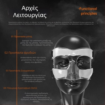 Παιδική προστατευτική μάσκα προσώπου για μπάσκετ με ημι-πλαίσιο, διαφανής αθλητική μάσκα