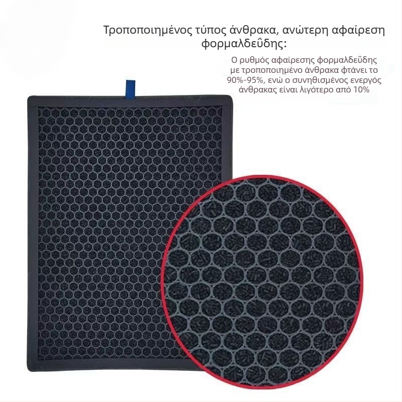 Φίλτρο αντικατάστασης για Philips FY2420/FY2422/AC3822/2880/2890