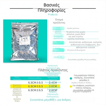 Λευκά νιτριλικά καλύμματα δακτύλων με κυλινδρικό άκρο, χωρίς αλογόνο και θείο, αντιστατικά, μιας χρήσης, για ηλεκτρονική βιομηχανία