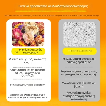 Φυσικό υπόστρωμα με άνθη για χάμστερ, αποσμητικό και δροσιστικό για το καλοκαίρι, ξύλινες ίνες για φωλιές και κλουβιά, διακόσμηση για μικρά κατοικίδια
