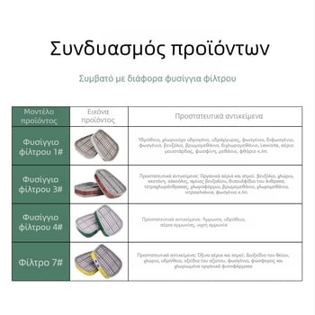 Προσαρμοσμένη μάσκα πλήρους προσώπου 6800 για βαφή με ψεκασμό, κατάλληλη για τρίψιμο, προστασία από βιομηχανική σκόνη και φίλτρο ενεργού άνθρακα
