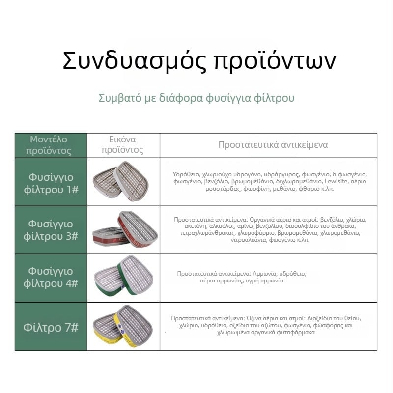 Προσαρμοσμένη μάσκα πλήρους προσώπου 6800 για βαφή με ψεκασμό, κατάλληλη για τρίψιμο, προστασία από βιομηχανική σκόνη και φίλτρο ενεργού άνθρακα
