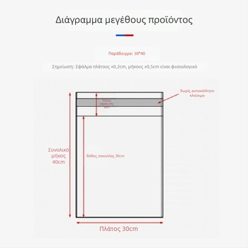 Προσαρμοσμένη CPE αυτοκόλλητη ματ σφραγιζόμενη τσάντα για καλώδια δεδομένων, διαφανής εκτυπωμένη συσκευασία