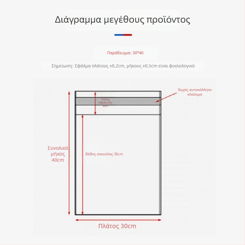 Προσαρμοσμένη CPE αυτοκόλλητη ματ σφραγιζόμενη τσάντα για καλώδια δεδομένων, διαφανής εκτυπωμένη συσκευασία