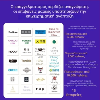 Εξατομικευμένο κουτί συσκευασίας για προστατευτικά οθόνης από tempered glass για iPhone και Samsung
