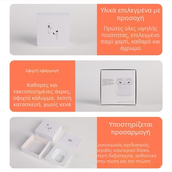 Ουδέτερη συσκευασία από γκρι χαρτόνι για Bluetooth ακουστικά AirPods, γενιά 4–5