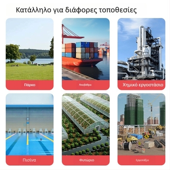 Εξωτερικό αδιάβροχο κουτί διακοπτών με κουμπί, πάνελ ανθεκτικό στη βροχή για μονό- και διπλό έλεγχο, εγκατάσταση σε τοίχο, βιομηχανική τροφοδοσία