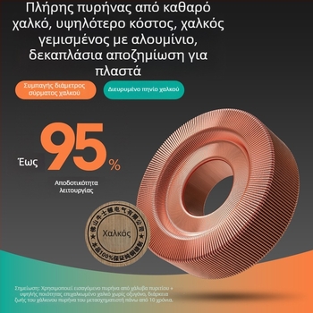 Απομονωμένος μετασχηματιστής από καθαρό χαλκό 220V σε 220V με εξόδους 36V, 48V, 24V και 12V, τοροειδής
