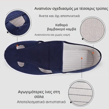 Ανδρικά και γυναικεία προστατευτικά παπούτσια εργασίας από PVC, προστασία από σκόνη, μπλε-λευκό, χαμηλό κόψιμο, αντιολισθητικά και αντιστατικά