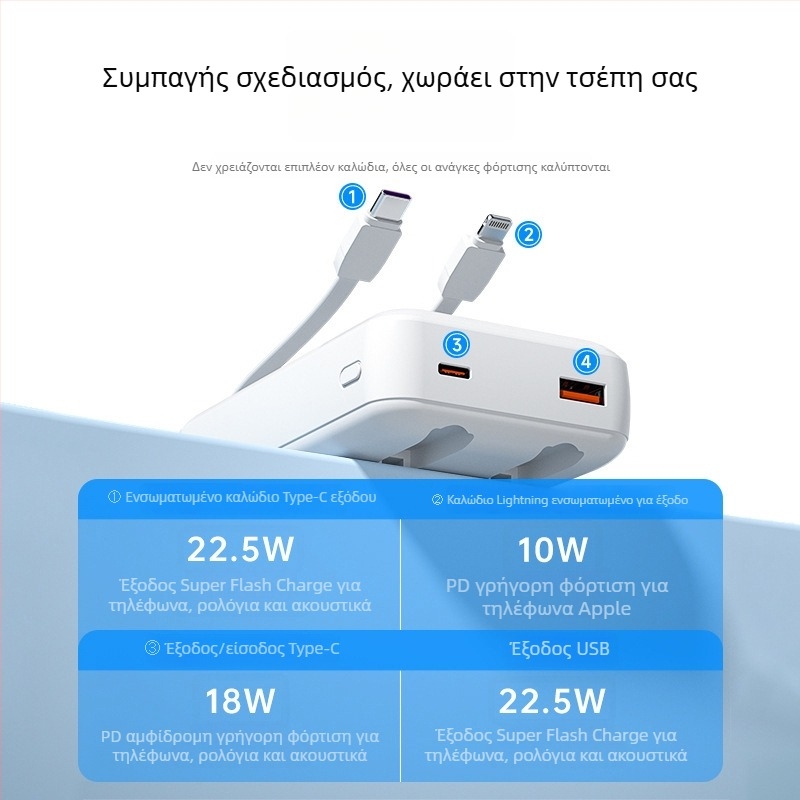 ZUZG3c πιστοποιημένο μίνι power bank με ενσωματωμένο καλώδιο, 22.5W ταχεία φόρτιση, 20 000 mAh