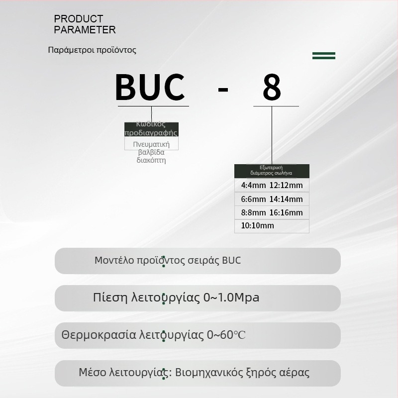 BUC πνευματική χειροκίνητη βαλβίδα με γρήγορη σύνδεση, περιστροφική βαλβίδα, 4/6/8/10/12 mm