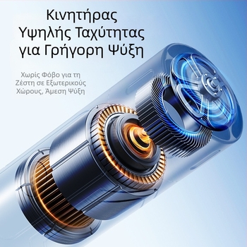 Μίνι ανεμιστήρας σε στυλ κραγιόν με δυνατότητα κρεμάσματος γύρω από τον λαιμό και χειροκίνητη λειτουργία, φορητός, με ενσωματωμένη μπαταρία