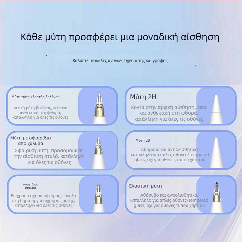 Αντικαταστάσιμο άκρο για Apple Pencil Pro, στυλό iPad με αντοχή στη φθορά και ήσυχη λειτουργία