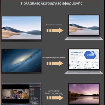 11,6-ίντσών φορητή οθόνη για Raspberry Pi και Orange Pi — εξωτερική οθόνη φορ ητού υπολογιστή