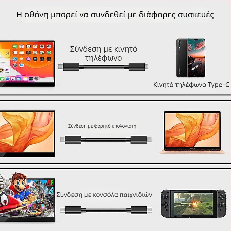 Φορητή IPS LCD οθόνη 15,6 ιντσών με πλαστικό περίβλημα, 1080p, 16:9, HDMI και USB-C, οθόνη γραφείου