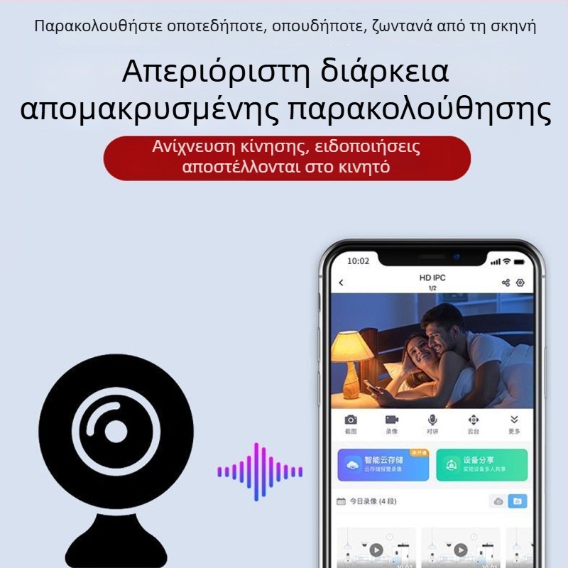 Κάμερα μεγέθους αντίχειρα με Wi‑Fi για απομακρυσμένη προβολή, φορητή οικιακή οθόνη παρακολούθησης 1080p