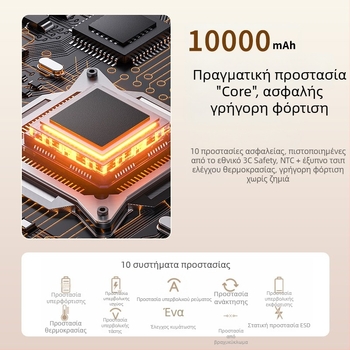 Patriot 3C-πιστοποιημένο Power Bank, 10.200 mAh, γρήγορη φόρτιση 22,5W, διπλής κατεύθυνσης φόρτιση
