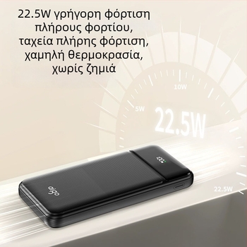 Patriot 3C-πιστοποιημένο Power Bank, 10.200 mAh, γρήγορη φόρτιση 22,5W, διπλής κατεύθυνσης φόρτιση