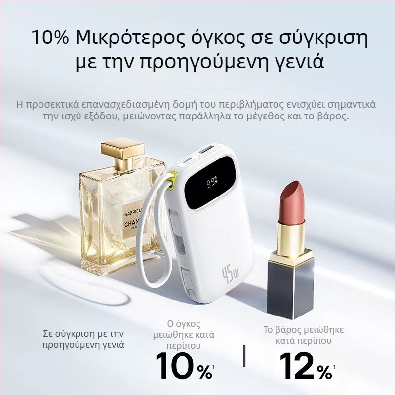 Baseus PD45W φορητή μπαταρία 10000 mAh, συμπαγής και φορητή με ενσωματωμένο καλώδιο, γρήγορη φόρτιση, δώρο με λογότυπο