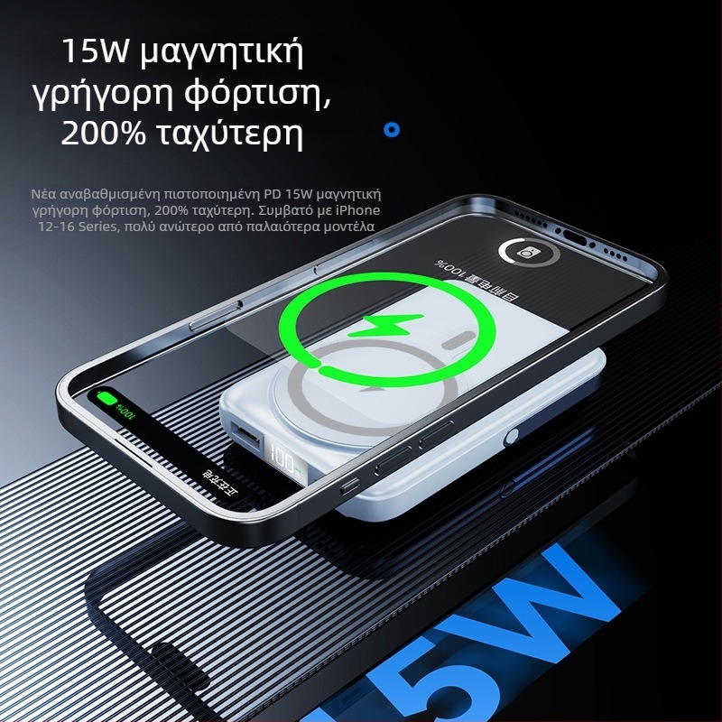 Μαγνητική ασύρματη power bank 10000 mAh με βάση στήριξης, συμπαγής, γρήγορη φόρτιση, προσαρμοζόμενη