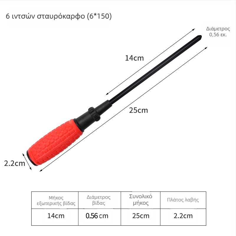 Μαγνητικά μίνι κατσαβίδια, σετ με κεφαλές Philips και ευθείας