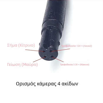 Οπίσθια έλξη κάμερα για καταγραφέα, μοντέλα με 4 οπές και 5 οπές