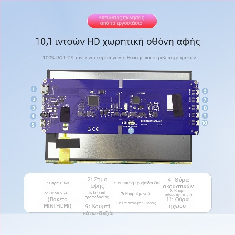Οθόνη LCD IPS 10,1 ιντσών με HDMI, οθόνη αφής χωρίς οδηγούς για Raspberry Pi