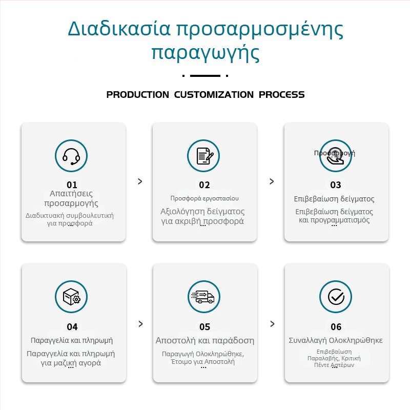 Σετ αδιάβροχο δύο τμημάτων: πανωφόρι και παντελόνια, πλήρης προστασία από τη βροχή για ενήλικες, unisex, για οδήγηση ηλεκτρικού ποδηλάτου, ανακλαστικά στοιχεία