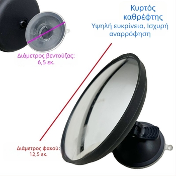 Εσωτερικός καθρέφτης οπισθοπορείας αυτοκινήτου με απορροφητικό κύπελλο, μεγάλο πεδίο όρασης, κυρτός κυκλικός βοηθητικός καθρέφτης