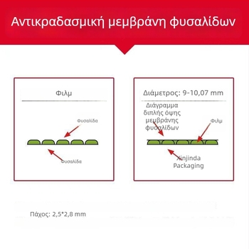 Πυκνωμένο φιλμ φυσαλίδων για συσκευασία, περιτύλιξη με αφρό και αερόσακος