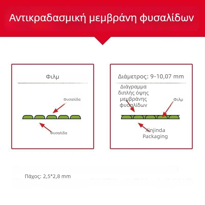 Πυκνωμένο φιλμ φυσαλίδων για συσκευασία, περιτύλιξη με αφρό και αερόσακος