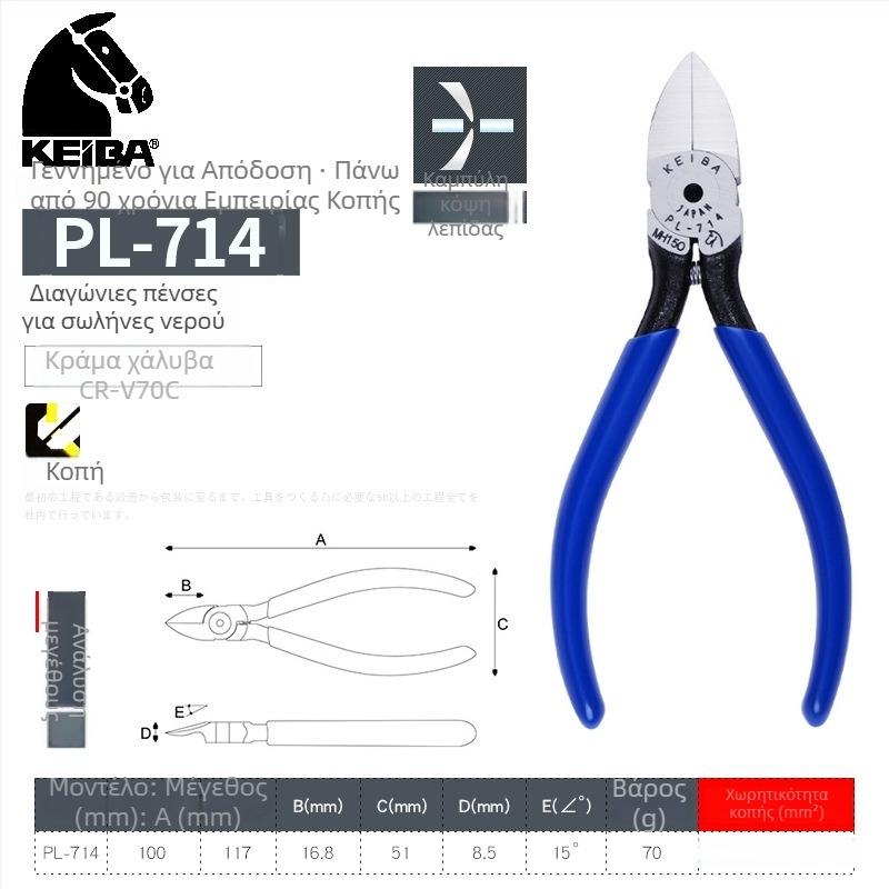 KEIBA 6 ιντσών λαβίδες PL-726 με ευθεία σιαγόνα και πλαστικό χερούλι MN-A05