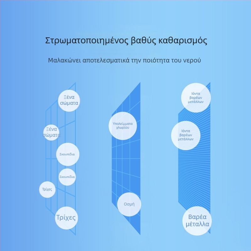 Αντικαταστάσιμο φίλτρο για τον ποτιστήρα Petkit για γάτες — καθαρισμός και διήθηση