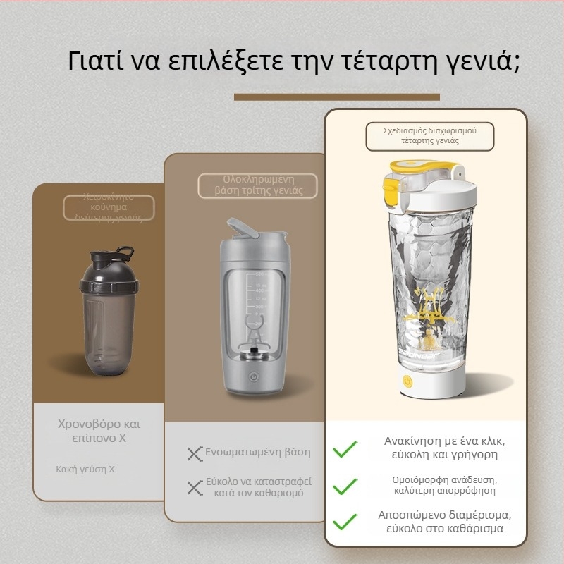 Ηλεκτρικό shaker μπουκάλι με μεγάλη χωρητικότητα, πολυλειτουργικό για καφέ και milkshake, ένα πάτημα για έναρξη